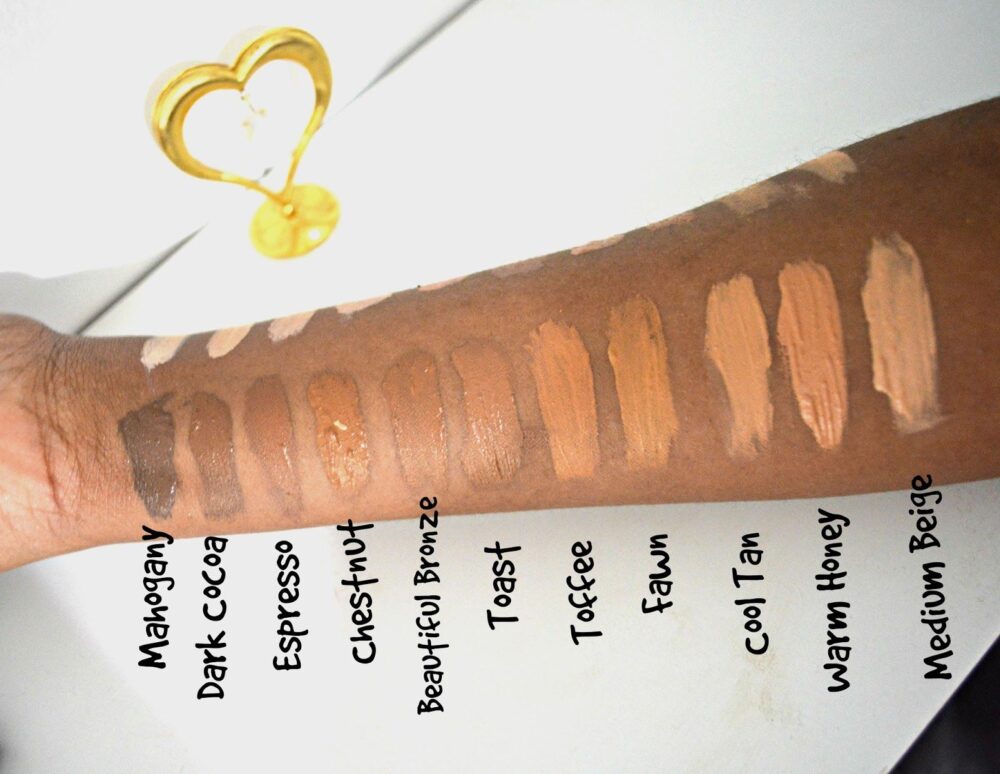 LA GIRL HD PRO CONCEALERS - Image 2